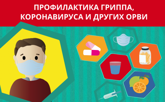 Памятка «Профилактика гриппа и коронавирусной инфекции»
